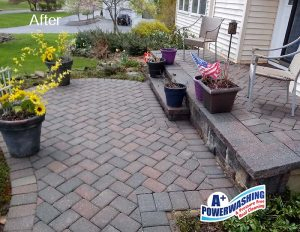 Power Washing Pavers After